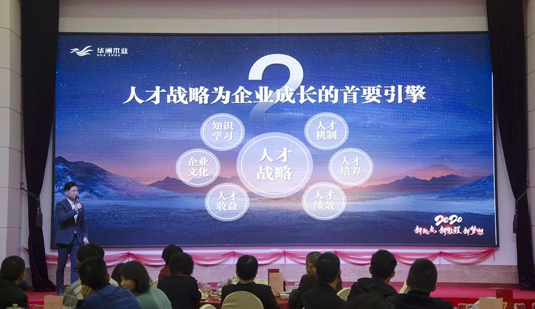 “新起點，新征程，新夢想”2020年華坊洲年會圓滿落幕(圖9)