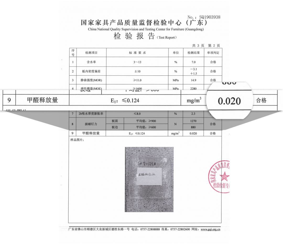 華洲木業(yè) | 明星產(chǎn)品，無甲醛添加實木顆粒板(圖7)