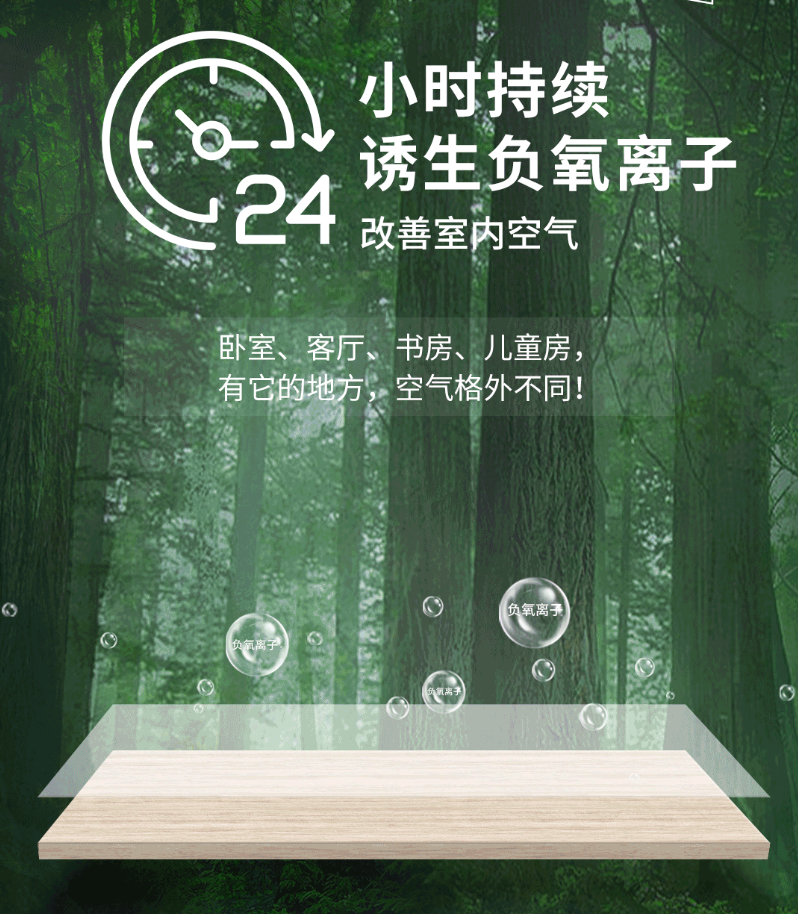 1+1=2？這可不僅是一次普通的板材升級！(圖4)