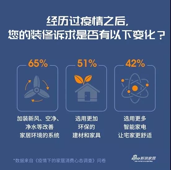 負(fù)氧離子功能板材，引領(lǐng)家居健康發(fā)展之路(圖1)