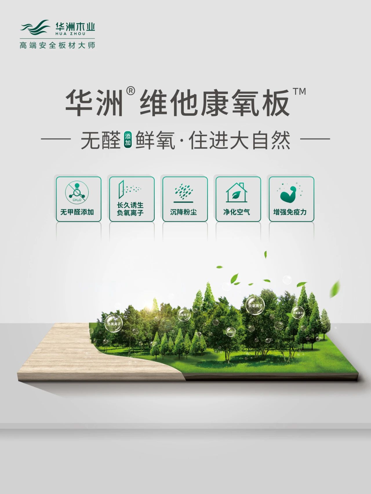 負(fù)氧離子功能板材，引領(lǐng)家居健康發(fā)展之路(圖3)