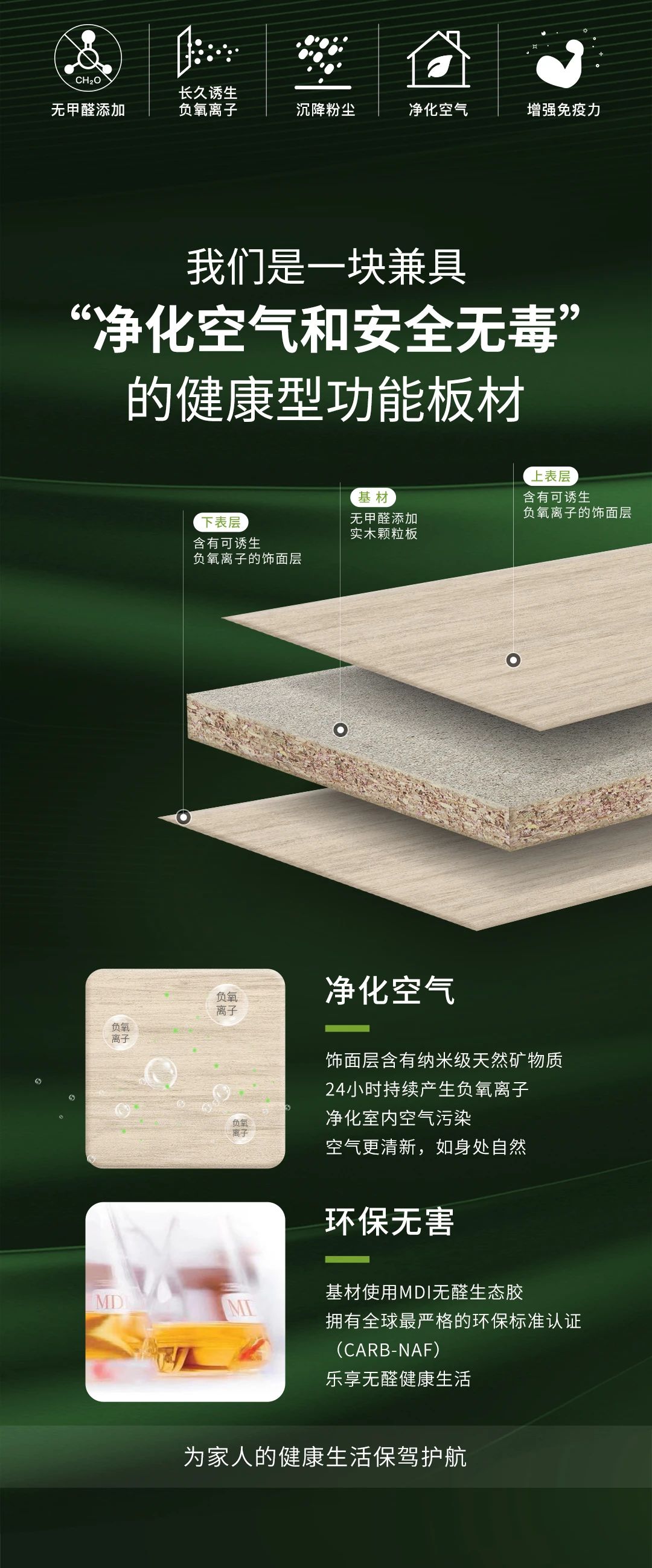 華洲板材新品【維他康氧板】來(lái)了！(圖2)