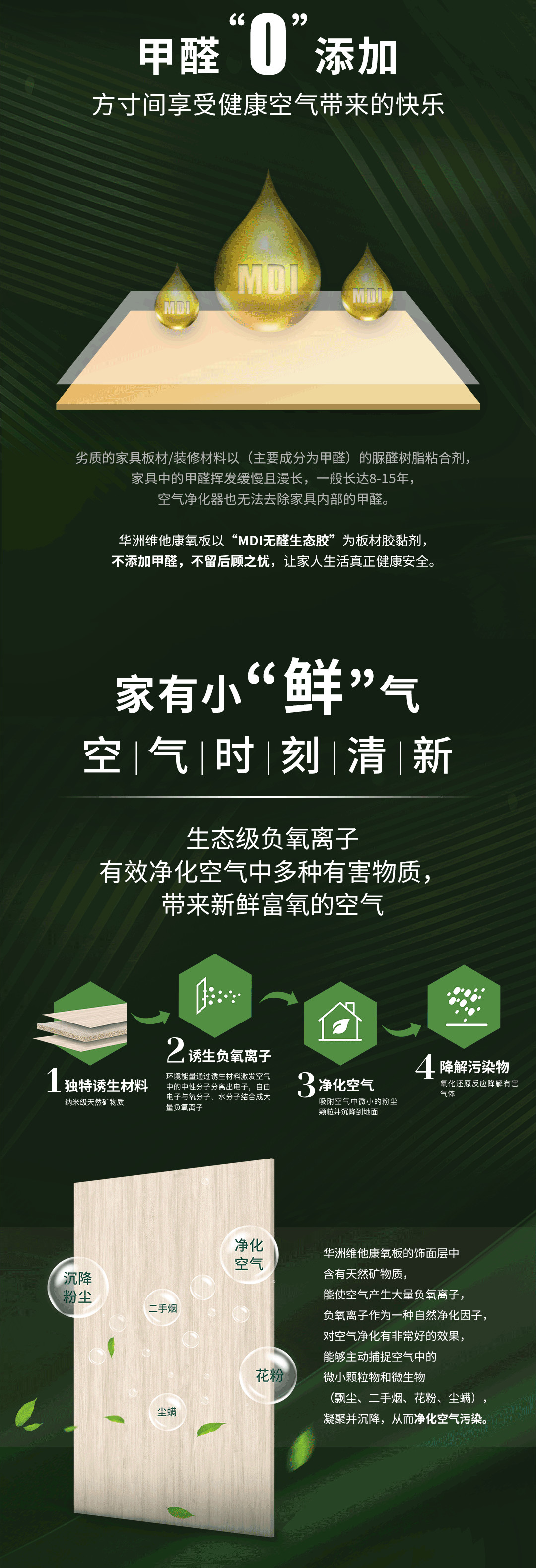 華洲板材新品【維他康氧板】來(lái)了！(圖3)