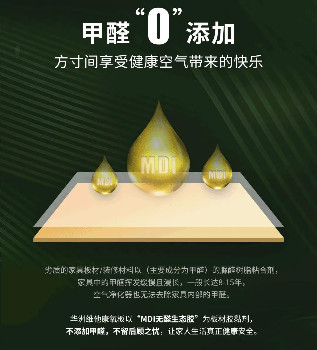 無(wú)醛添加維他康氧板，引領(lǐng)家居環(huán)保再升級(jí)！(圖3)