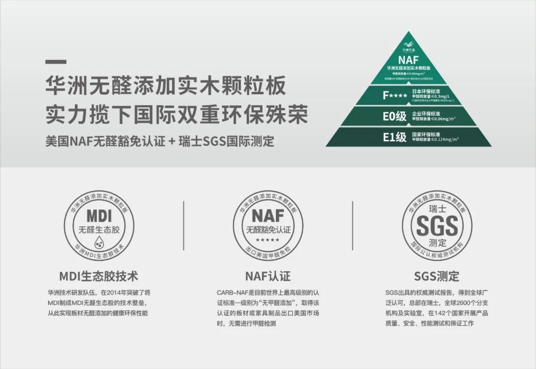 華洲木業(yè) | 回顧我的2020！(圖5)