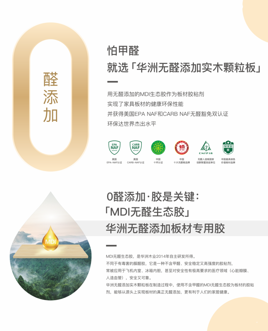 無醛添加，華洲板材給足你安“醛”感！(圖3)