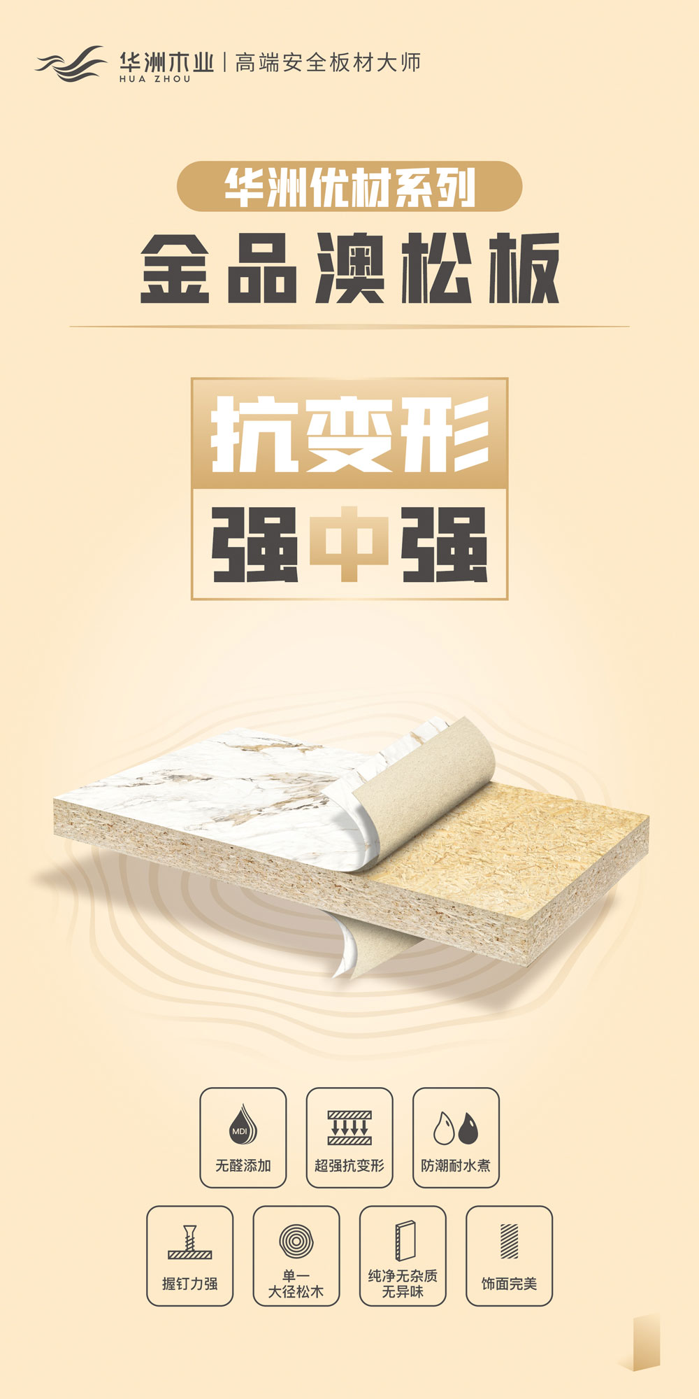 雙新品齊發(fā) | 華洲金品澳松板，一門到頂門板的理想板材(圖2)