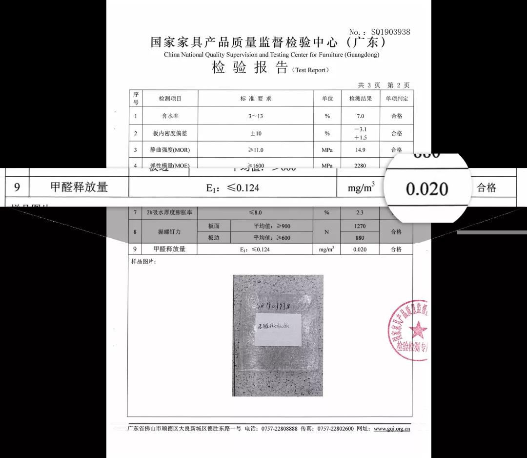 華洲無(wú)醛添加實(shí)木顆粒板通過(guò)3大報(bào)告檢測(cè)(圖6)
