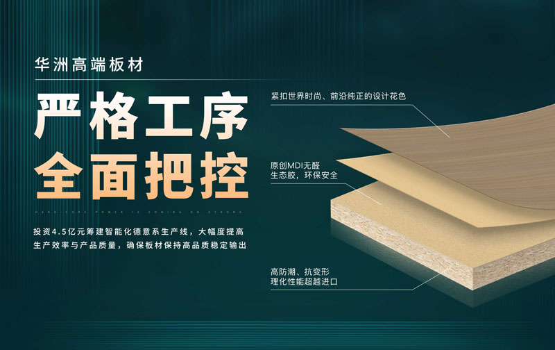 華洲板材：承載中國(guó)制造業(yè)創(chuàng)新精神的遠(yuǎn)航之舟！(圖3)